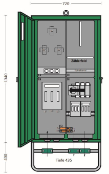 ET Anschlussschrank 179232  A 250-1Z-2AB 
