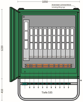 ET Gruppenverteilerschrank  GV 250/10-LS 