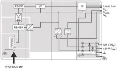 Phoenix 2862246       IL PB BK DP/V1-PAC 