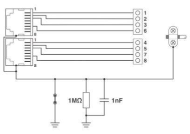 Phoenix 2903532     FL-PP-RJ45-SCC/SC041 