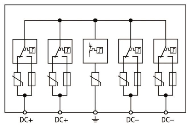 DEHN Überspannungsableiter Typ 2 
