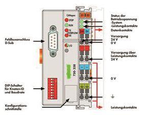 WAGO 750-338 Feldbuskoppler 