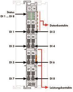 WAGO 750-430/025-000 