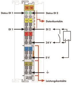 WAGO 750-400/025-000 