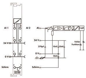 WAGO 750-466/025-000 2-Kanal- 