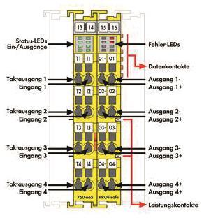 WAGO 750-665/000-001 Sicherer 