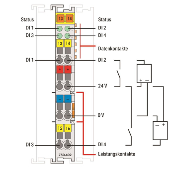 WAGO 750-402 4-Kanal-Digitaleingang,DC 