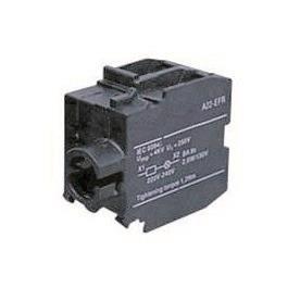 EATON A22-XA Einlegeschilder      254487 