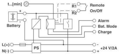 Phoenix 2866640       MINI-DC-UPS/24DC/2 