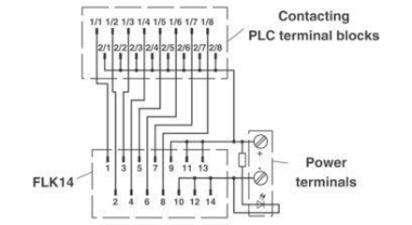 Phoenix 2296553          PLC-V8/FLK14/IN 