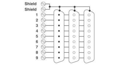 Phoenix 2760623                  PSM PTK 