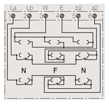 RB Anschlussdose TAE 3x6 NFN UP0 