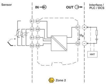 Phoenix 1145196    MACX MCR-1TS-I-OLP-SP 