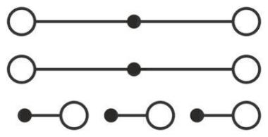 Phoenix 3244470             PTIO 1,5/S/5 