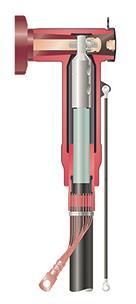 Rayc Geschirmter schraubbarer  RSTI-5951 