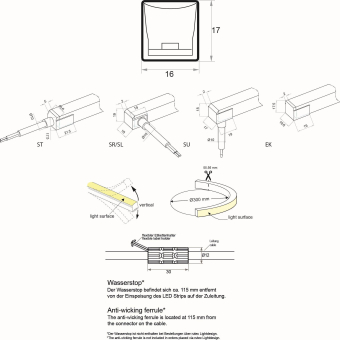Rutec S?-?? Flex. LED-Strip,   S76093-V2 