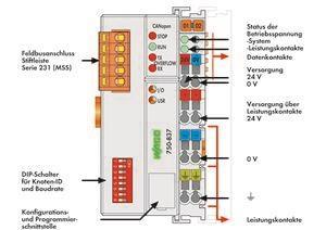 WAGO 750-837/021-000 Controller 