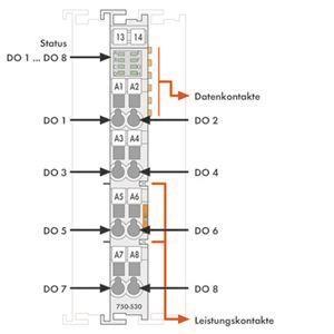 WAGO 750-530 8-Kanal-Digitalausgang,DC 