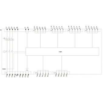 SIEM SIRIUS           3RK1395-6KS41-0AD0 