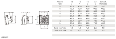 Bals Anbausteckdose 16A 5p 6h     130011 