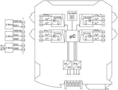Phoenix 2901537 Analoges     RAD-AI4-IFS 