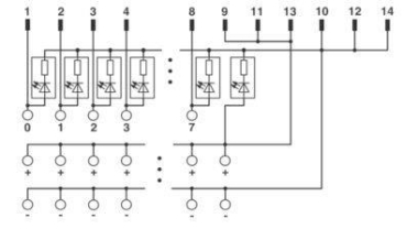 Phoenix       VIP-3/PT/FLK14/8IM/LED/PLC 