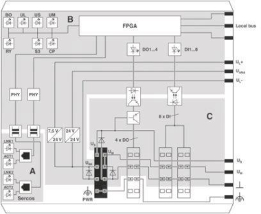Phoenix 2692380 IL S3 BK DI8 DO4 2TX-PAC 