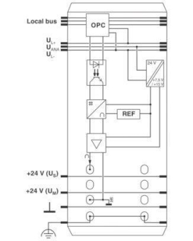 Phoenix 2861399      IB IL AO 1/U/SF-PAC 