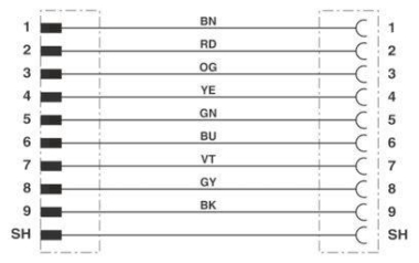 Phoenix 1656246     VS-09-DSUB-20-LI-2,0 