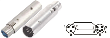 S&H Adapter XLR-Kupplung 3P /      82931 