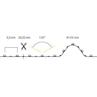 BRUM LED-Flexband,IP00,5m       88203040 