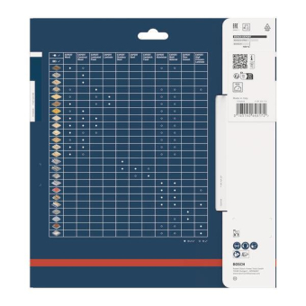 Bosch Kreissägeblatt Expert   2608642492 