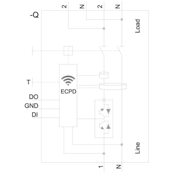Siemens ECPD m.Mess-       5TY1350-3MF16 