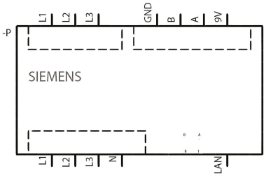 SIEM Daten-Manager für           7KT1260 