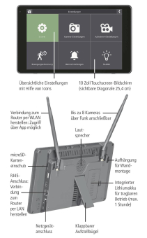 INDEXA Funk-Überwachungskamera DW800 SET 