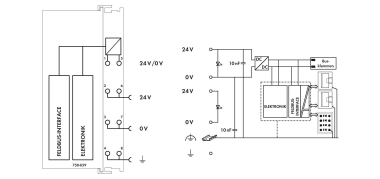 WAGO 750-829 Controller BACnet MS/TP 