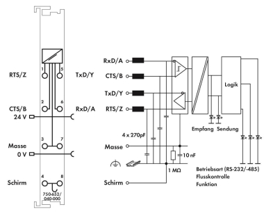 WAGO 750-652/040-000 Serielle 