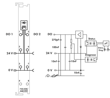 WAGO 750-508/040-000 2-Kanal- 