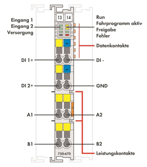 WAGO 750-670 Steppercontroller,RS-422/DC 