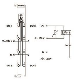 WAGO 753-540 4-Kanal-Digitalausgang,AC 