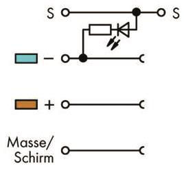 WAGO 270-570/281-434 