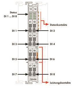 WAGO 750-436 8-Kanal-Digitaleingang,DC 