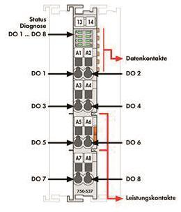 WAGO 750-537 8-Kanal-Digitalausgang,DC 