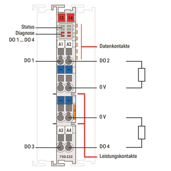 WAGO 750-532 4-Kanal-Digitalausgang,DC 