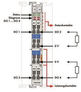 WAGO 750-532 4-Kanal-Digitalausgang,DC 