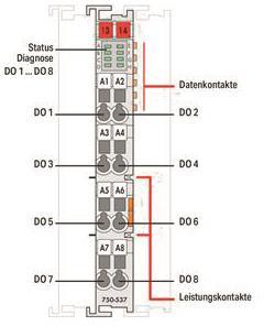 WAGO 750-537 8-Kanal-Digitalausgang,DC 