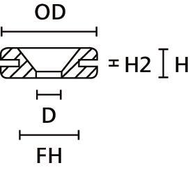 Hellermann HV1608-PVC-FR-GY(250) 
