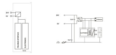 WAGO 750-362 Feldbuskoppler Modbus 