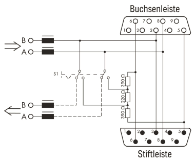 WAGO 750-972 PROFIBUS-Feldbusstecker,mit 
