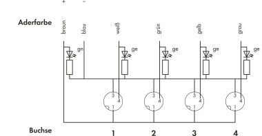 WAGO 757-443/000-005 M8-Sensor-/ 